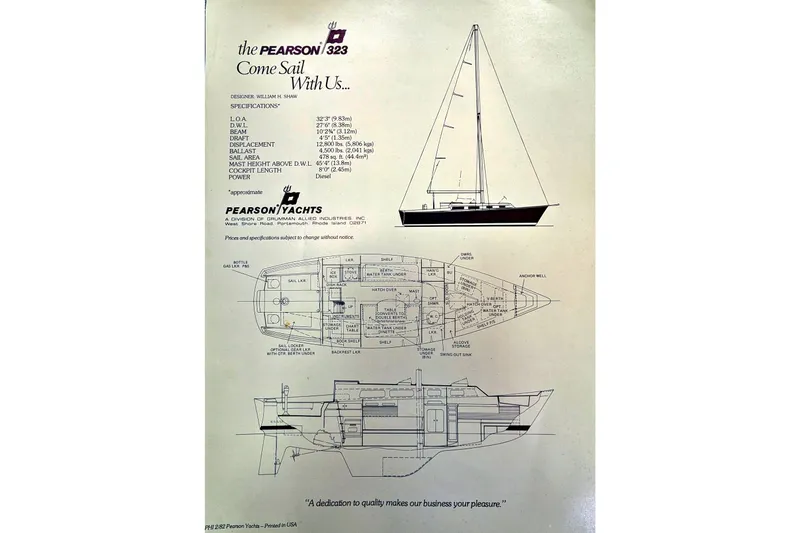 Slide: The Image of Alt text: "1982 Pearson 323 sailboat advertisement with specifications and design layout." - 1