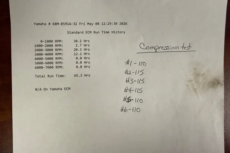 Slide: The Image of Yamaha ECM run time and compression test results for Ranger 188 VX, 2009. - 32