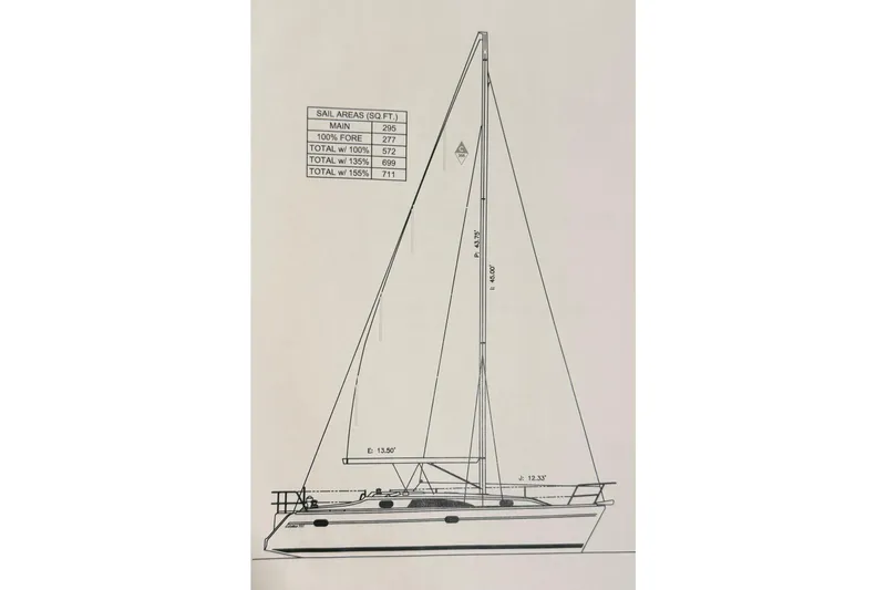 Slide: The Image of Line drawing of a 2012 Catalina 355 sailboat with sail area specifications. - 26