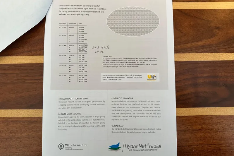 Slide: The Image of Brochure on Hydra Net® radial sailcloth, featuring specifications and innovation details for Sabre 386, 2007. - 167