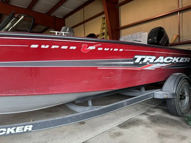 The Image of Tracker Super Guide 2019 - 1