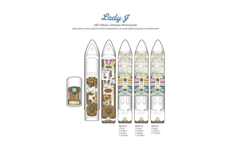 Slide: The Image of Floor plan of 1997 Palmer Johnson Semi-Displacement yacht, showcasing various stateroom configurations. - 35