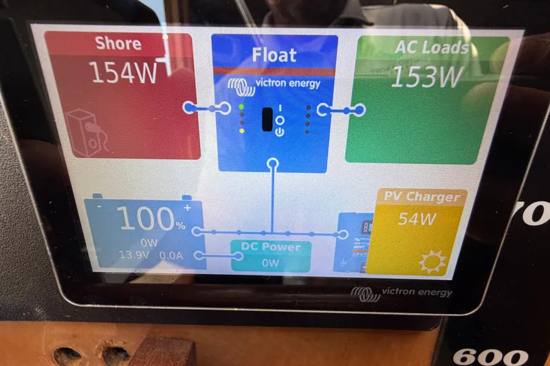Slide: The Image of Victron Energy display showing power distribution on Amel Mango 52 yacht, 1980 model. - 59