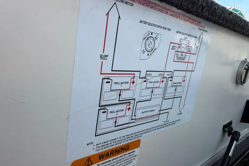 Slide: The Image of Diagram of battery wiring for 2022 Ranger Z520R Cup-Equipped boat with warning label. - 24