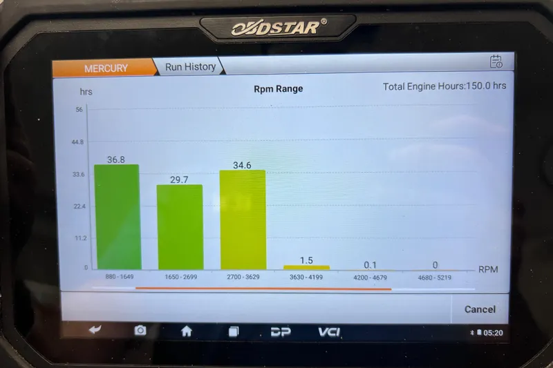Slide: The Image of Display screen showing engine RPM history for a 2017 Boston Whaler 170 Montauk. - 30