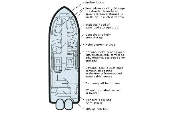 Slide: The Image of Manufacturer Provided Image - 12