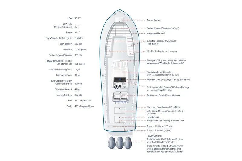 Slide: The Image of Manufacturer Provided Image - 27