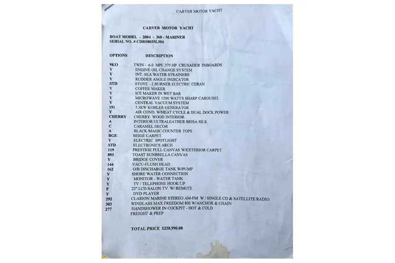 Slide: The Image of 2004 Carver 360 Mariner yacht options list with features and total price. - 39