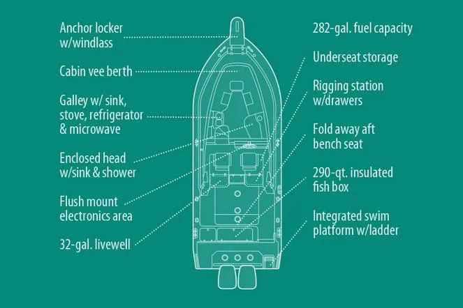 Slide: The Image of Manufacturer Provided Image: Diagram of 2017 Grady-White Marlin 300 boat features and layout. - 34