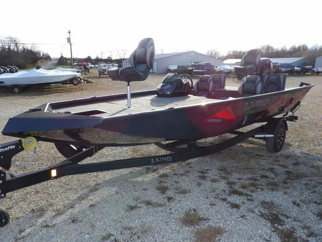 Slide: The Image of Lund 1875 Renegade 2026 - 4