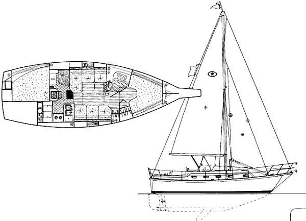 Slide: The Image of Manufacturer Provided Image - 15