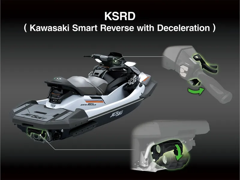 Slide: The Image of Kawasaki Jet Ski STX 160X 2026 with KSRD technology. - 12