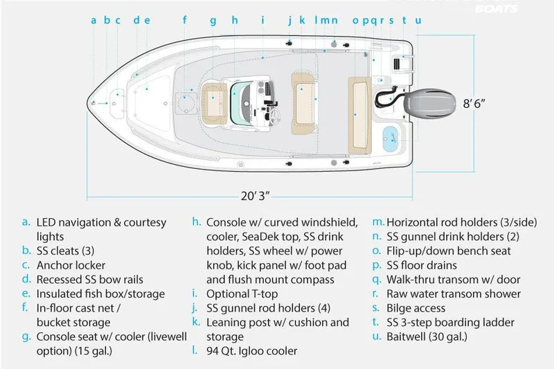 Slide: The Image of Manufacturer Provided Image: 2017 NauticStar 20 XS Offshore boat layout with labeled features and dimensions. - 2