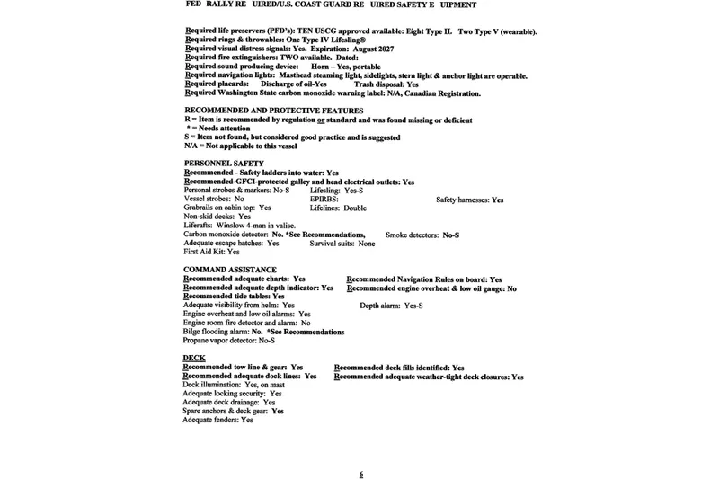 Slide: The Image of Safety equipment checklist for Bavaria Sloop, 2000 model, including life preservers and fire extinguishers. - 14