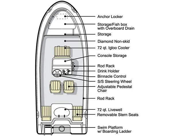 Slide: The Image of Manufacturer Provided Image - 29