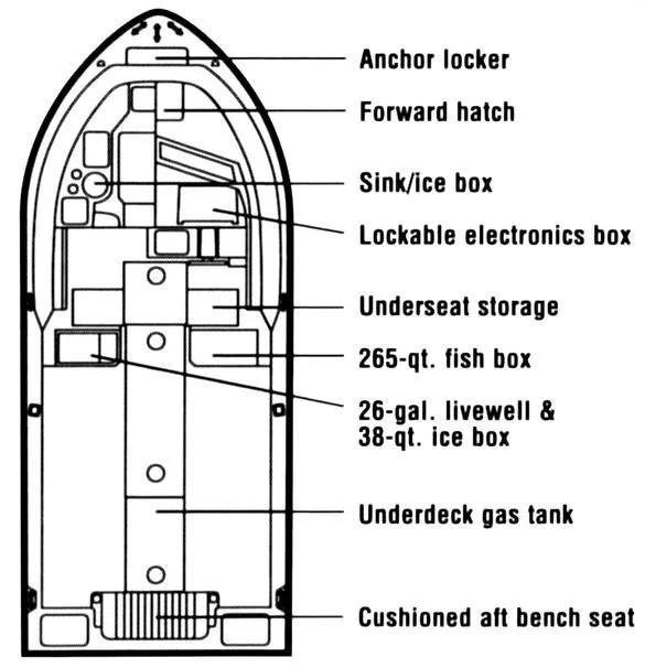 Slide: The Image of Manufacturer Provided Image: Gulfstream 232 - 19