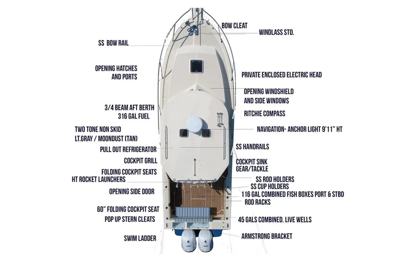 Slide: The Image of Manufacturer Provided Image: Top view of 2025 NorthCoast 315 HT boat with labeled features and specifications. - 16