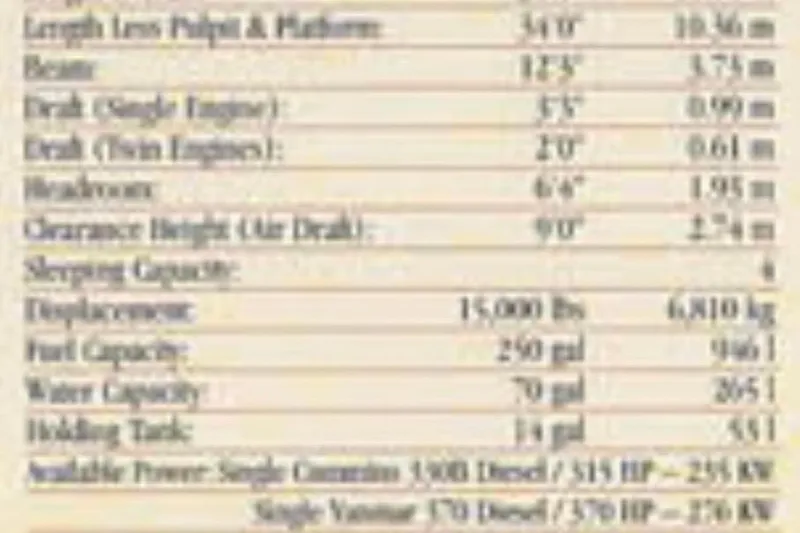 Slide: The Image of Specifications table for 2004 Mainship Pilot 34, including dimensions and capacities. - 15