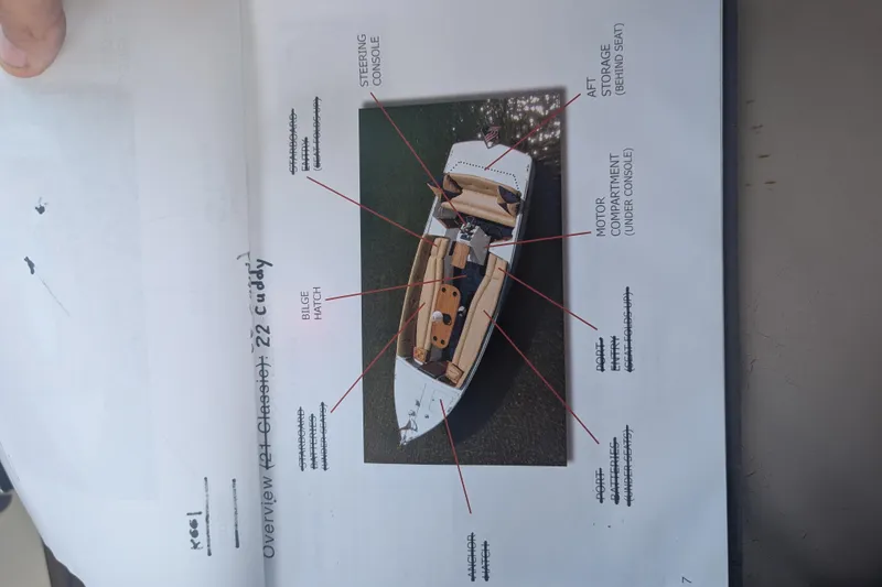Slide: The Image of 2007 Duffy Cuddy Cabin 22 boat diagram with labeled components and features. - 27