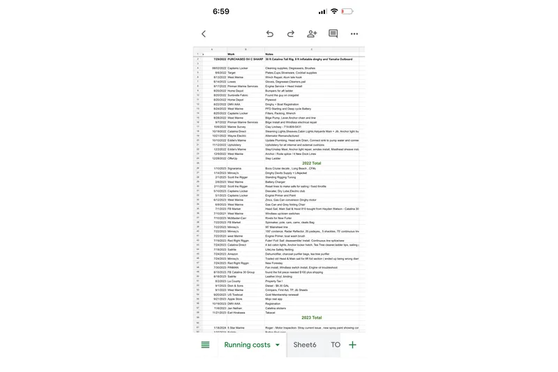 Slide: The Image of Spreadsheet detailing running costs for a 1981 Catalina 30 sailboat. - 13