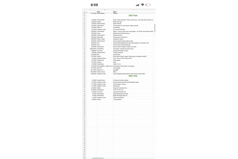 Slide: The Image of Spreadsheet detailing maintenance tasks for a 1981 Catalina 30 sailboat, including dates and notes. - 14