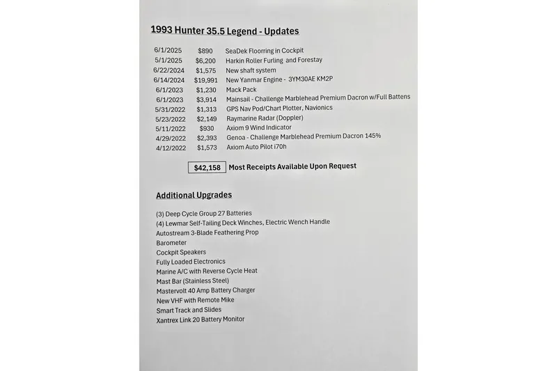 Slide: The Image of 1993 Hunter Legend 35.5 sailboat upgrades list with costs and additional features. - 30