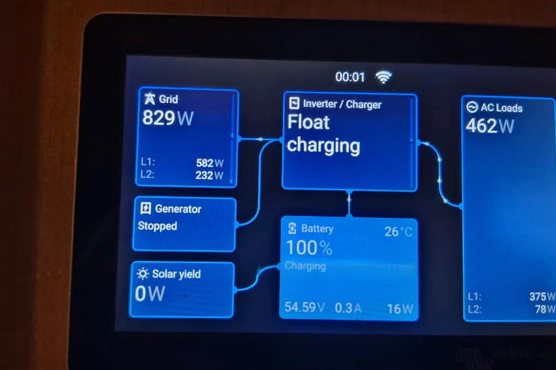 Slide: The Image of Power management display showing grid, battery, and AC load status on Endeavour 40 Skylounge, 2009. - 15