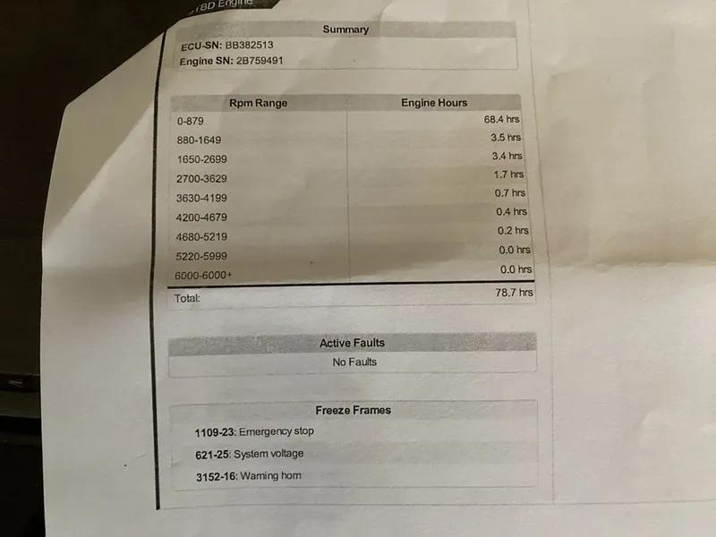 Slide: The Image of Engine hours report for 2021 Tracker Pro Guide, no active faults. - 10