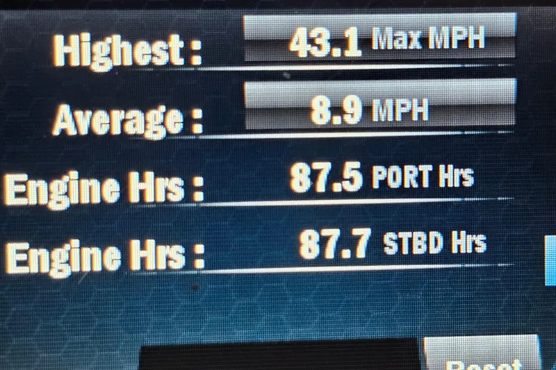 Slide: The Image of Dashboard display of 2022 Yamaha Boats SX210 showing speed and engine hours. - 24