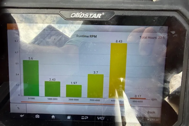 Slide: The Image of Display screen showing runtime RPM data for Berkshire 20A CTS, 2023 model. Total hours: 22. - 33
