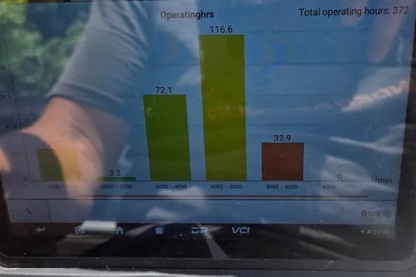 Slide: The Image of Bar chart displaying operating hours for Flats Cat 19, 2007 model, with total hours at 372. - 30