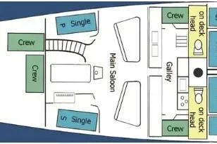 Slide: The Image of Floor plan of a 1962 Classic Coasting Schooner, featuring crew quarters, main saloon, and galley. - 20