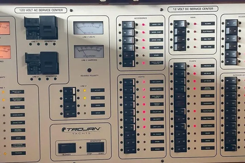 Slide: The Image of Power Distribution Panel - 18