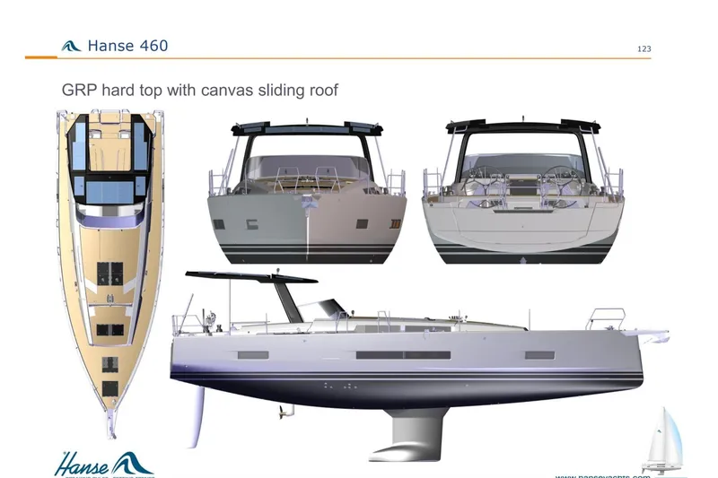Slide: The Image of 2025 Hanse 460 yacht design with GRP hard top and canvas sliding roof. - 37