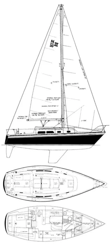 Slide: The Image of Diagram of Capital Newport 30 MKII sailboat, year 1974. - 7