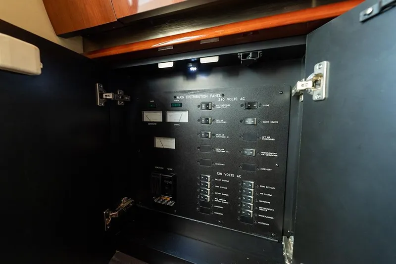 Slide: The Image of Main distribution panel - 54