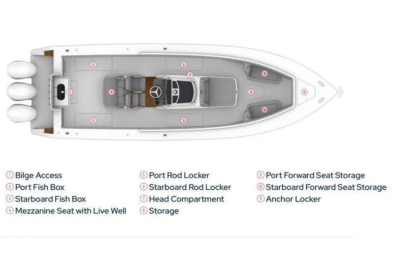 Slide: The Image of Manufacturer Provided Image: Top view of 2026 Jupiter 340LS boat layout with labeled storage and seating areas. - 13