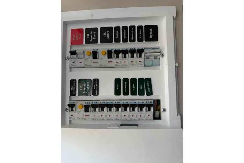 Slide: The Image of Electrical panel of Navisyo NV.08 (2022) with labeled circuit breakers and switches. - 31