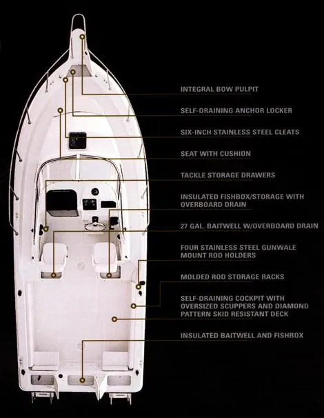 Slide: The Image of Manufacturer Provided Image - 27