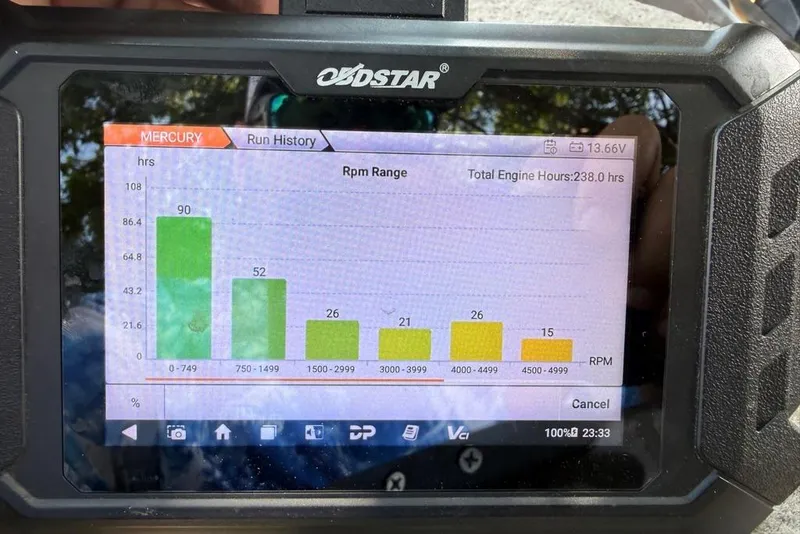 Slide: The Image of Display showing engine RPM history on SeaArk Stealth 190, 2010 model, with total hours logged. - 30
