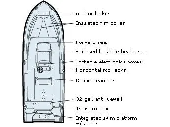 Slide: The Image of Manufacturer Provided Image - 13