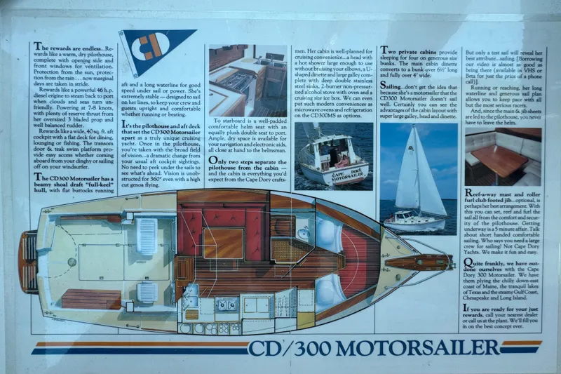 Slide: The Image of Brochure of the 1989 Cape Dory 30 Motorsailer with deck plan and specifications. - 22