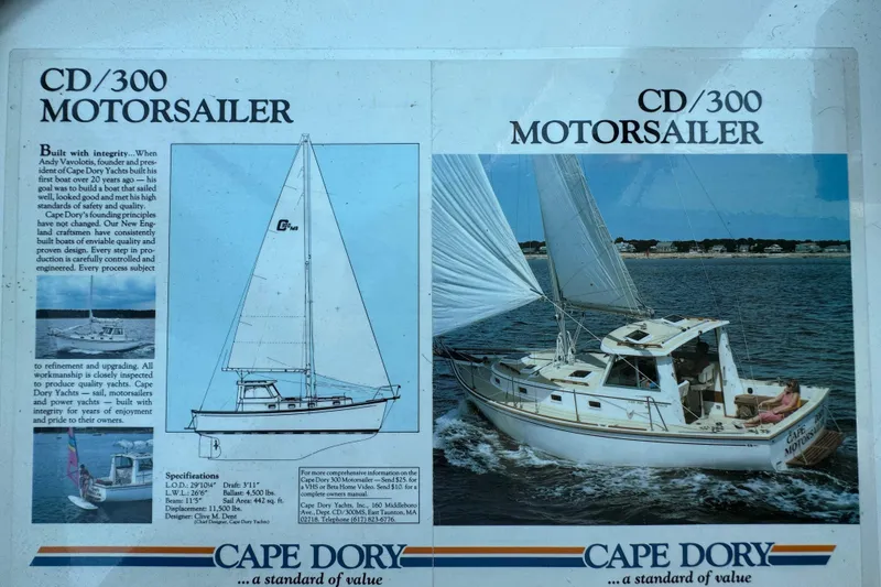 Slide: The Image of Brochure of the 1989 Cape Dory 30 Motorsailer with images and technical drawings. - 21