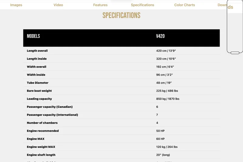 Slide: The Image of Specifications table for Gala V420 model, 2027, detailing dimensions and capacities. - 3