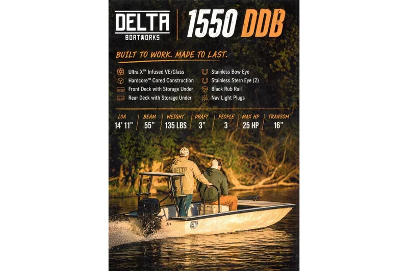 The Image of Delta Boatworks 1550 DDB, 2027 model, features durable construction and storage, ideal for three passengers. - 1