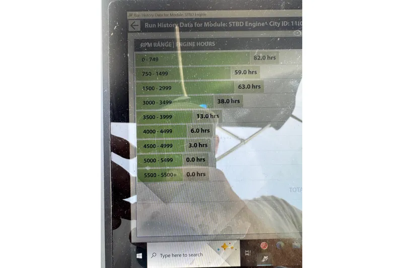 Slide: The Image of Tablet displaying engine RPM history for a 2005 Chris-Craft Launch 28 boat. - 55