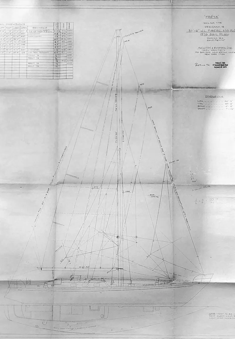 Slide: The Image of Sail Plan - 35
