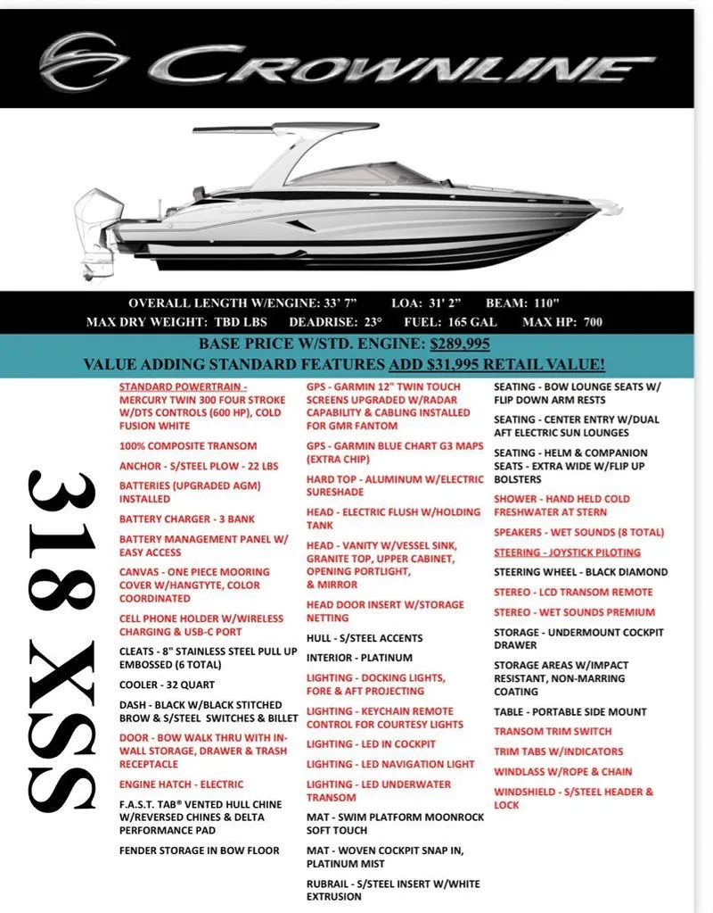 Slide: The Image of Crownline 318 XSS: 2027 model, 31'9" length, 9'8" beam. Features modern amenities. - 3
