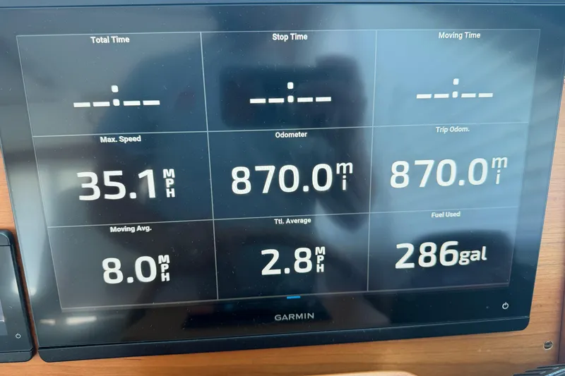 Slide: The Image of 2024 Back Cove 372 dashboard showing speed, odometer, and fuel usage metrics. - 44