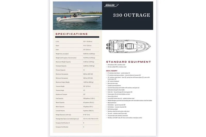 Slide: The Image of 2025 Boston Whaler 330 Outrage specifications and standard equipment sheet. - 22